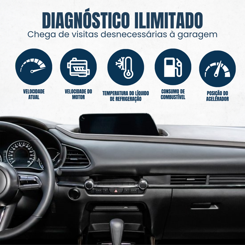 Ferramenta de Diagnóstico OBD Para Automóveis