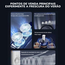 ClimaCool™ - Ventoinha dupla com humidificador e luzes RGB