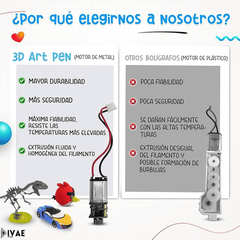 Caneta 3D Art™ +13 Recargas - DIVERSÃO GARANTIDA