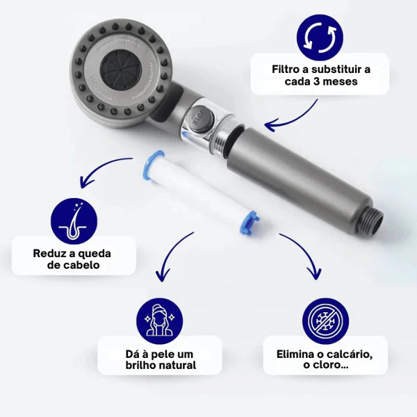 Pacote De Filtros AquaClean® 10 Unid